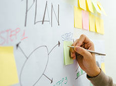Whiteboardfolie einfach anbringen Whiteboardfolie einfach anbringen